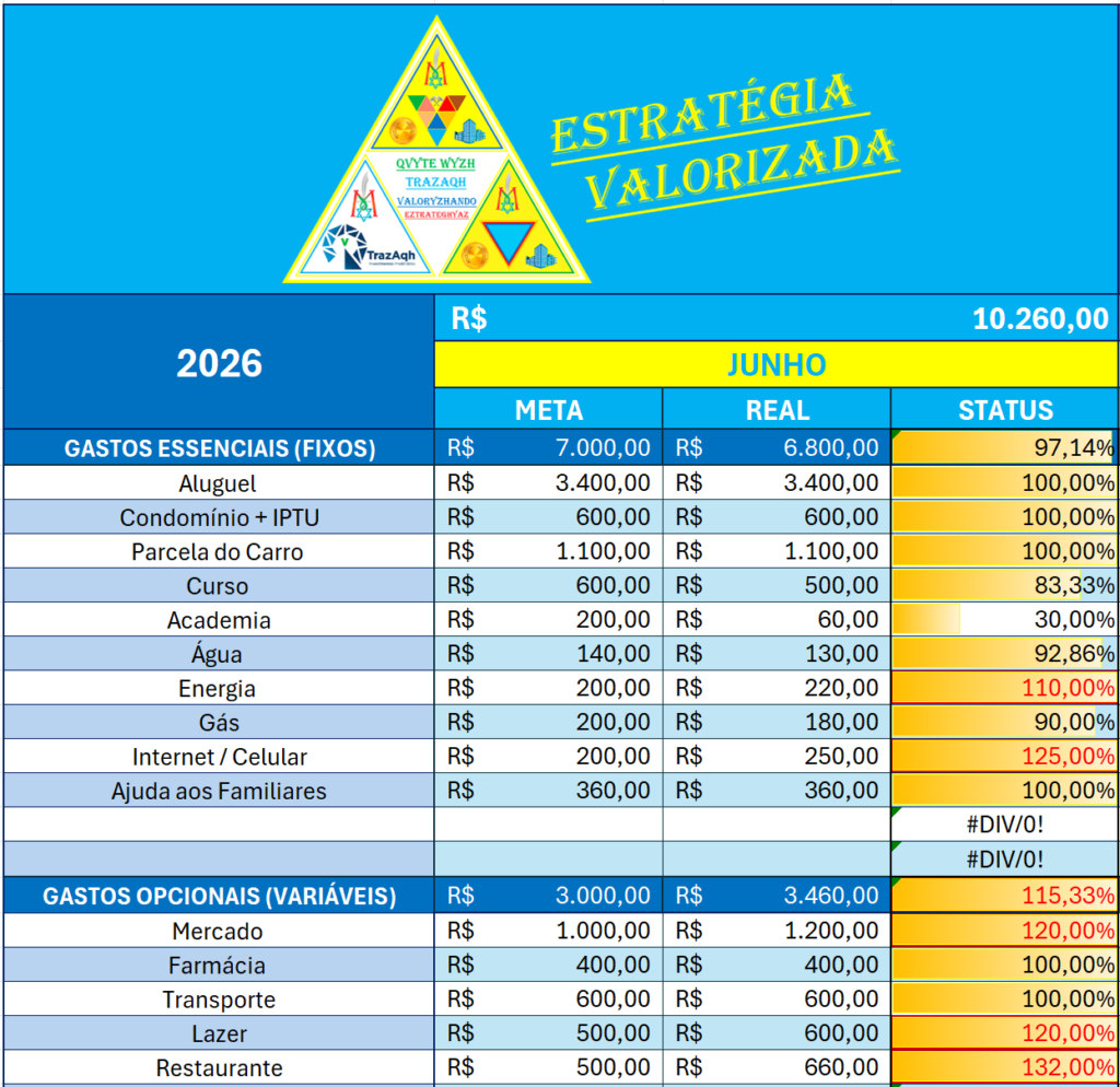 plan simpl