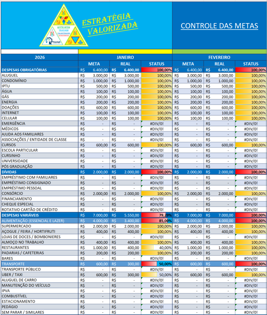 plan controle metas